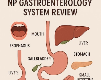 FNP Gastrointestinal NP Review