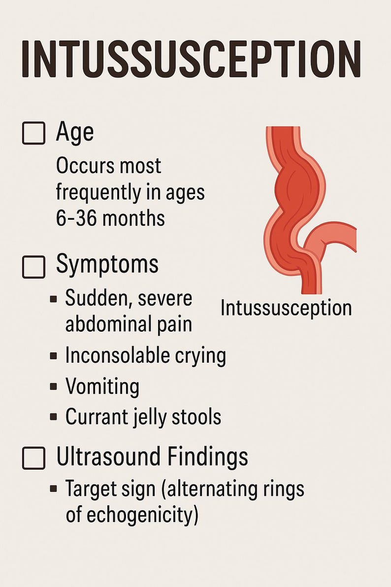 May include: A medical illustration depicting intussusception, a condition where one part of the intestine slides into another. The illustration shows a red, folded section of the intestine. The text describes the condition, including age of onset, symptoms, and ultrasound findings.