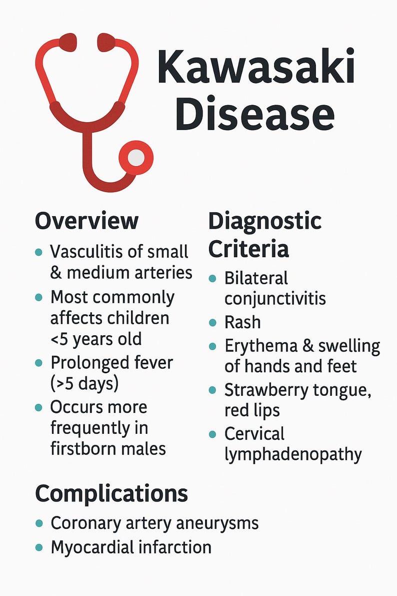 May include: An infographic about Kawasaki disease, a condition that affects children under 5 years old. The infographic includes a stethoscope, a list of symptoms, and a list of complications.