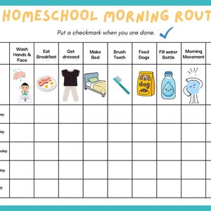 May include: A colorful homeschool morning routine chart with illustrations for each task. The chart includes sections for washing hands, eating breakfast, getting dressed, making the bed, brushing teeth, feeding dogs, filling a water bottle, and morning movement. The text "MY HOMESCHOOL MORNING ROUTINE" is at the top.