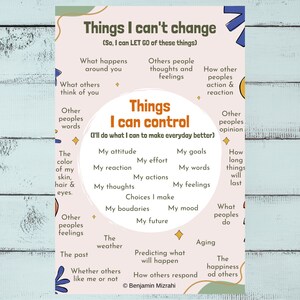 May include: A motivational poster with the text "Things I can't change" and "Things I can control." The poster has a light pink background with various text bubbles and decorative shapes in blue, green, and yellow. The poster is designed to promote self-reflection.