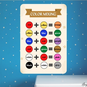 Colors Educational Print, Crayon Colors Poster, Printable Wall Art, Rainbow Classroom Decor, Montessori Homeschool Decor, DIGITAL DOWNLOAD
