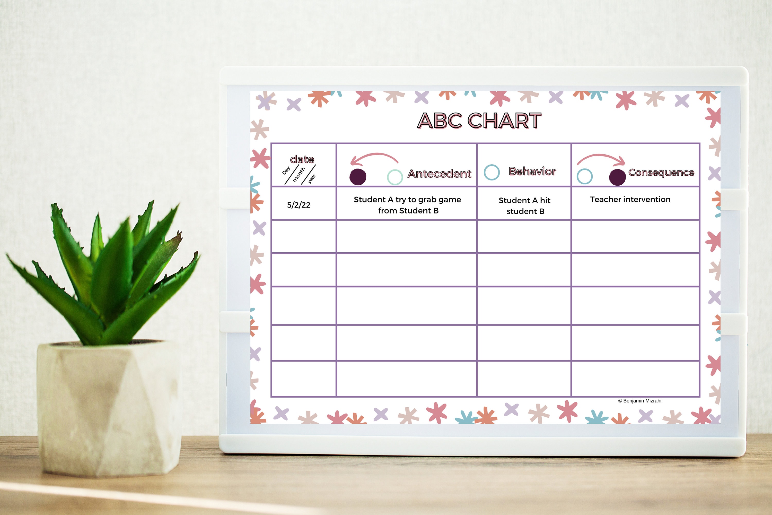 Abc chart form printable for kids editable behavior consequence chart