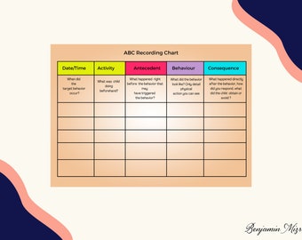 ABC Recording Chart Printable for Kids - Editable Behavior Consequence Recording Sheet- Consequence For My Action Recording Sheet