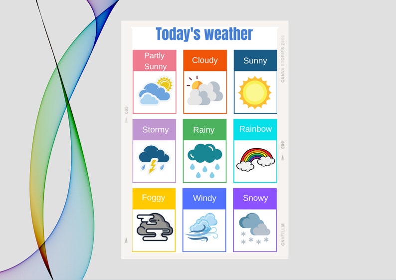 Weather Chart Print – Educational Classroom Decor (digital Download) - Etsy
