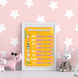 May include: A framed "Time Keeping Chart" with a yellow background and white border. The chart lists time measurements, including seconds, minutes, hours, days, weeks, months, and seasons. The background is pink with white stars, and there are decorative toys.