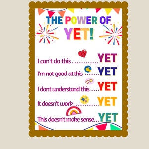 Growth Mindset Poster – Power of Yet, Motivational Classroom Decor (Digital Download)