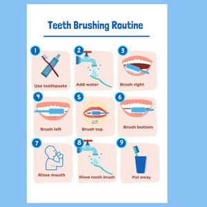 Step by Step Teeth Brushing Routine for Toddlers, Pre-schoolers and Kids Instant Download Chart