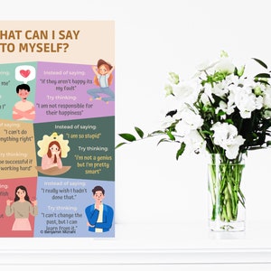 What Can I Say To Myself Poster | Healthy Self-Talk | Negative and Positive Self Talk | Taming Your Inner Critic | Positive Affirmation