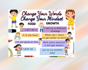 Póster sobre mentalidad de crecimiento: motivación en el aula, pensamiento positivo (descarga digital)