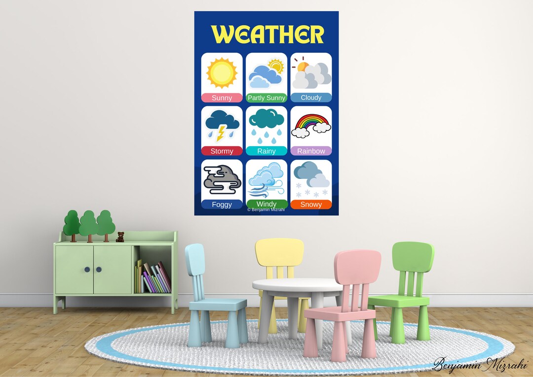 Weather Chart Poster for Kids | Classroom Decor (digital Download ...