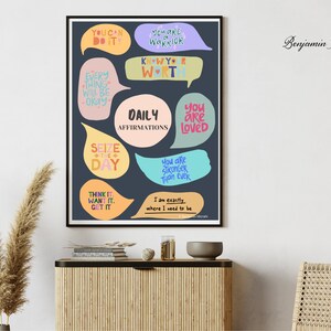 Daily Affirmation Poster | Self-Talk Therapy Poster | Inner Voice | Self-Worth | Inner Critic | Mental Wellness | Positive Self-Talk