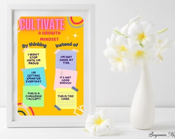 Póster de mentalidad de crecimiento: Afirmaciones positivas para niños (Descarga digital)
