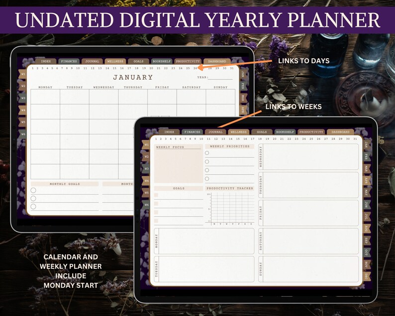 K&ouml;nnte beinhalten: Ein digitaler Jahresplaner mit einem Kalender- und einem Wochenplaner-Bereich. Der Kalenderbereich bietet eine Monatsansicht mit Platz f&uuml;r monatliche Ziele. Der Wochenplaner-Bereich bietet Platz f&uuml;r den w&ouml;chentlichen Fokus, w&ouml;chentliche Priorit&auml;ten und einen Produktivit&auml;ts-Tracker. Der Planer hat einen dunklen Hintergrund mit floralen Akzenten.