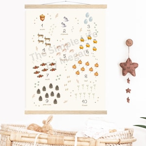 Zahlentafel Waldthema | Waldbewohner 123 Wandkunst | Vorschulkunst | Lernposter | Zahlenaktivitäten Lernposter