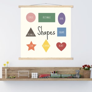 Poster Formen |Lernposter Niedliche Formen|Lernposter Niedliche Formen|Kinderzimmer Wand Kunst| Lernposter| Lernressourcen| Kinderzimmer Dekor|Kindergarten Poster