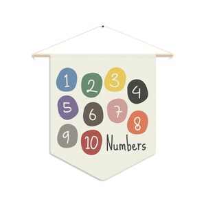 Cartel de guardería con gráfico de números/cartel educativo de actividades de números/pancarta de banderín de arte de pared preescolar/tapiz de pared para niños carteles de aprendizaje/123
