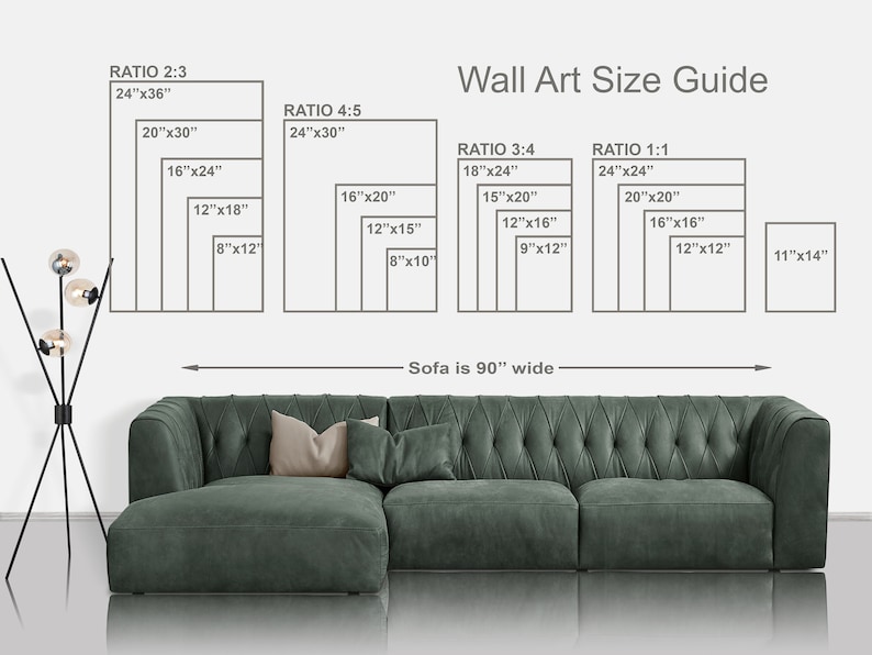 May include: A guide for choosing the right size wall art for a 90-inch wide sofa. The guide shows different aspect ratios and corresponding sizes in inches. For example, a 2:3 ratio can be 24"x36", 20"x30", 16"x24", 12"x18", or 8"x12".