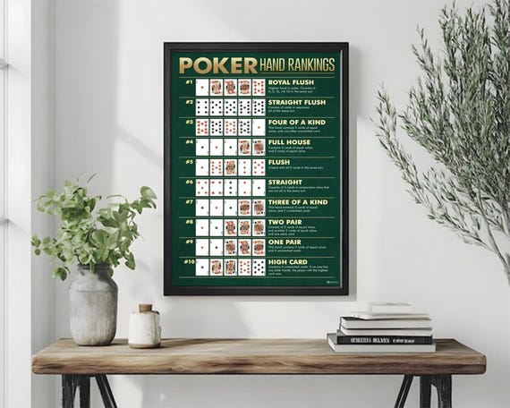 Royal Flush Cards Poker Hand Ranks From High To