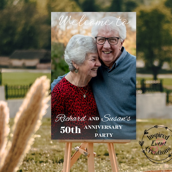 Anniversary Party Welcome Sign, Custom PRINTABLE Photo Template, Large Easel Picture Poster Decor, Personal Wedding Celebration, Edit Text