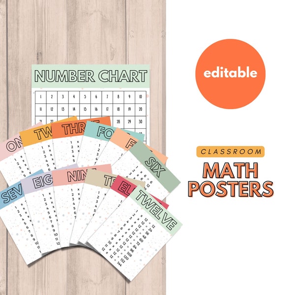 Times Tables Posters | Number Chart, Math Classroom Decor, Math Poster, Spotty Number Poster