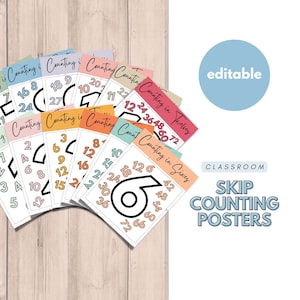 Skip Counting Posters | Math Classroom Decor, Times Tables, Math Posters, Educational Posters, Spotty Math Poster