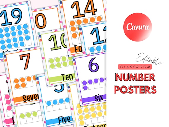 Number Posters Math Classroom Decor Math Poster Classroom - Etsy