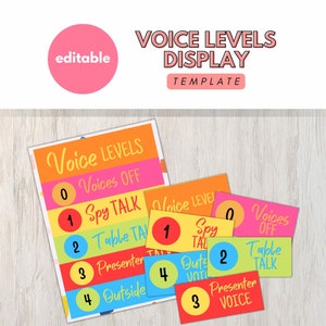Voice Level Template | Voice Level Poster, Voice Level Labels, Voice Level Display, Classroom Rules, Back to School