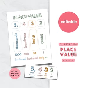 May include: A printable classroom poster for teaching place value. The poster features a colourful chart with the words "thousands", "hundreds", "tens", and "ones" and the numbers 5, 4, 3, and 2. The poster also includes the text "Five thousand, four hundred, thirty two".