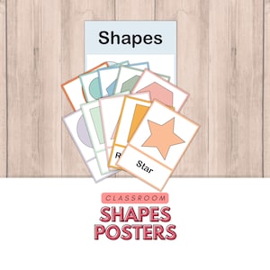 Shapes Posters | Math Classroom Decor, Math Poster