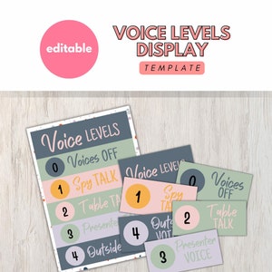 Stimme Ebene Vorlage | Sprachebene Poster, Sprachebene Etiketten, Sprachebene Anzeige, Klassenzimmer Regeln, Back to School
