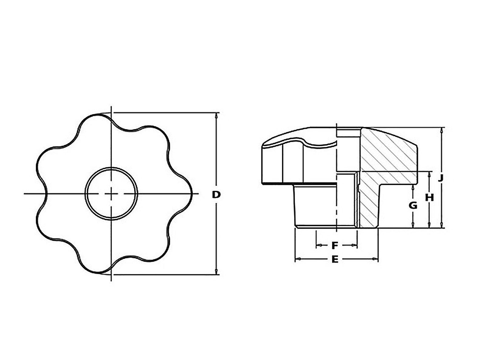 Set of 20 Star Knobs With Continuous Wire Bushing M5 Black Etsy