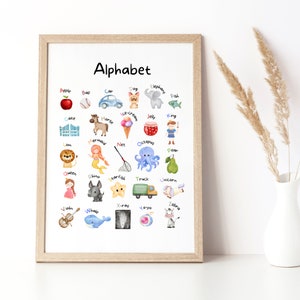 Alphabet Druck, 1 druckbare Poster, ABC, Hausgrundschule, Klassenzimmer, Spielzimmer Drucke, Montessori, Kinder