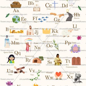 Bible Alphabet Poster | Christian ABC Wall Art for Kids | Printable Learning Poster 11x17 | Christian Classroom Decor | Nursery Bible Print image 6