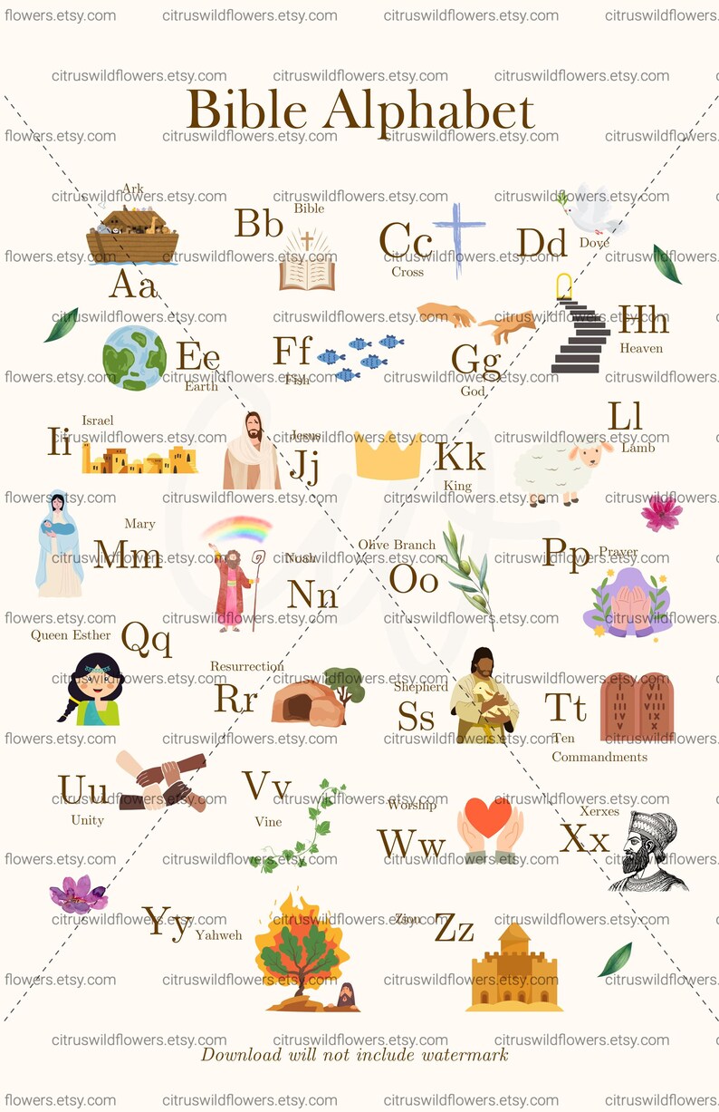 Bible Alphabet Poster | Christian ABC Wall Art for Kids | Printable Learning Poster 11x17 | Christian Classroom Decor | Nursery Bible Print image 6