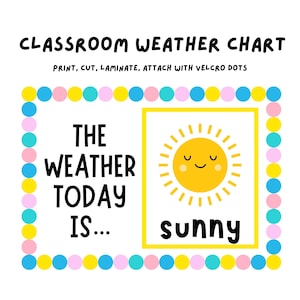 May include: A classroom weather chart with the text "CLASSROOM WEATHER CHART" at the top. The chart includes the text "THE WEATHER TODAY IS..." and a yellow sun graphic with the word "sunny". The chart is bordered with colourful polka dots.