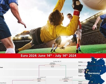 2024 Jahrhundertwende Englischer EURO Fußball Kalender 50x70 Poster UNIVERSAL