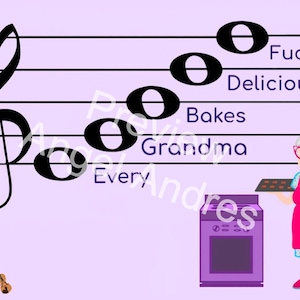 Music Note Reading Posters: Treble Clef Duo