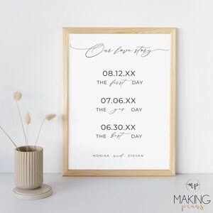 Our Love Story Sign Template Anniversary Date Signage Elegant Wedding Reception Minimalist Printable Canva 5x7 8x10 First Yes Best Day MN04