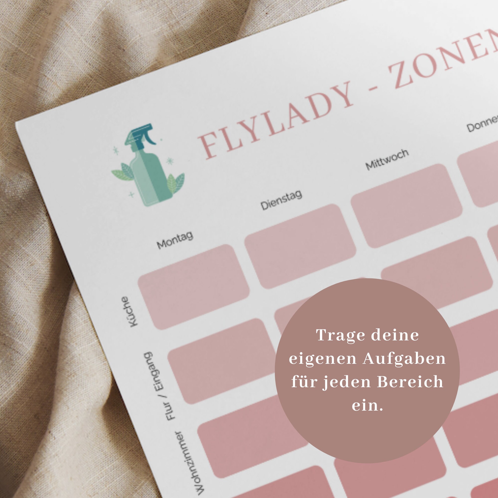 Flylady Sign FlyLady Zonenplaner: Anleitung & Vorlagen für effektive Organisation ...