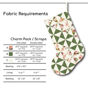 以下が含まれることがあります： 生地の要件が記載されたクリスマスストッキングのパターン。ストッキングは、緑と花のプリントの三角形のパッチワークデザインです。画像には、裏地、裏地、詰め物のcm単位の測定値が含まれています。