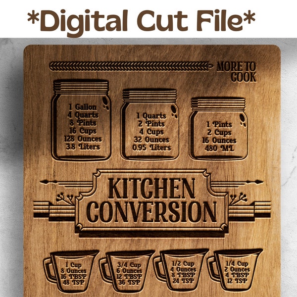 Kitchen Conversion Chart Svg, Kitchen Conversions Png, Kitchen Conversion Digital Cut File