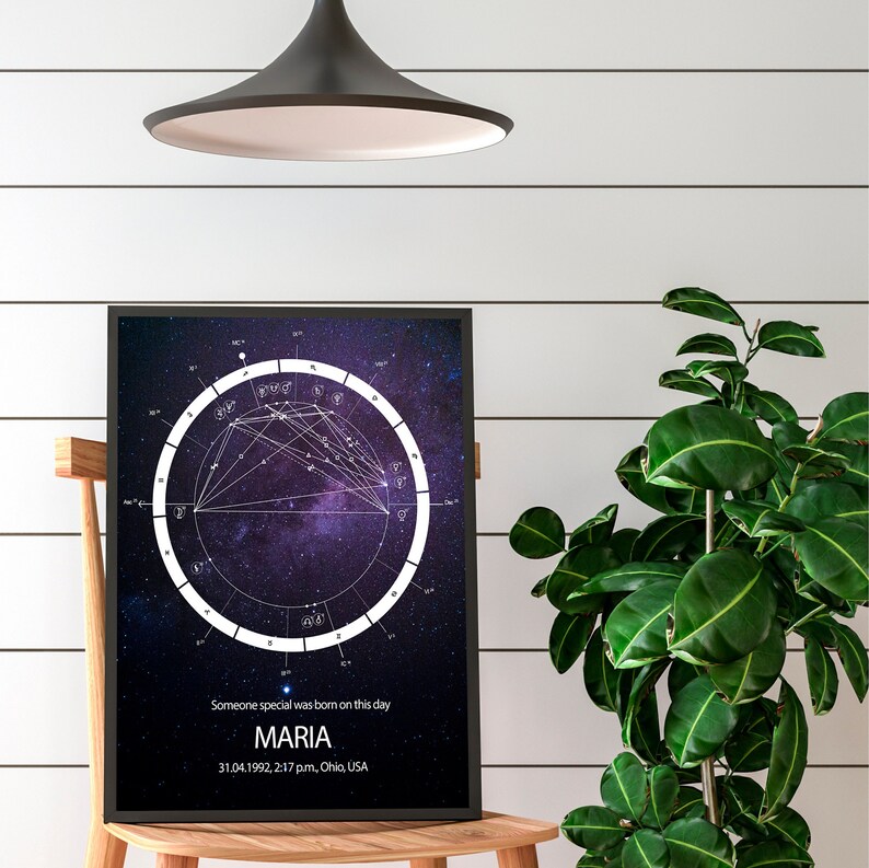 Natal Chart, Astrological Chart, Zodiac Gift, Birth Chart, Personalized