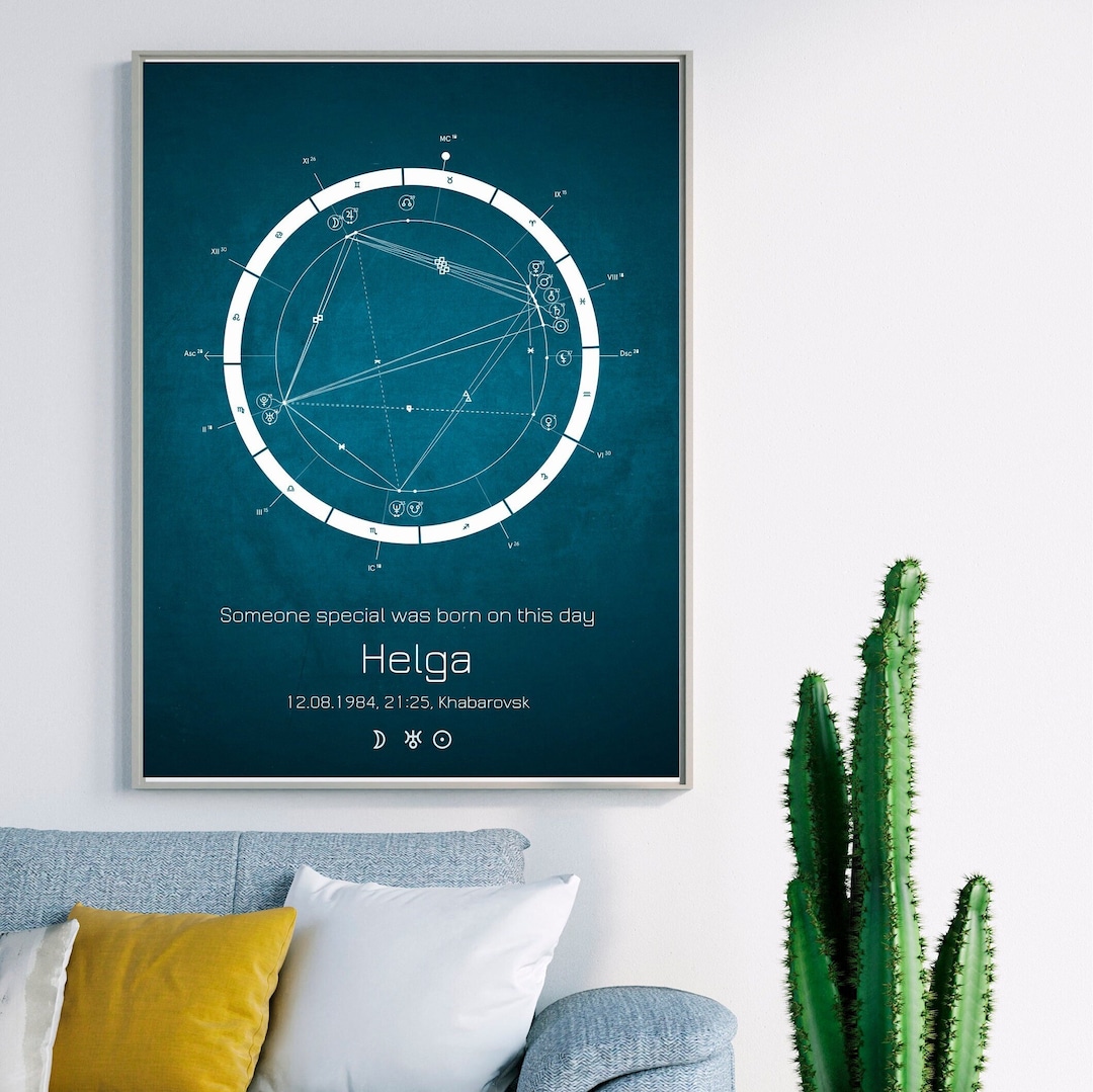 Personalized birth chart natal chart astrological chart etsy