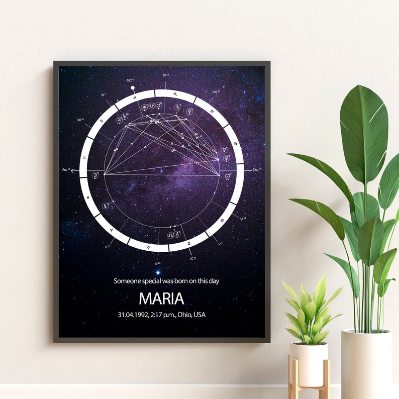 Natal Chart, Astrological Chart, Zodiac Gift, Birth Chart, Personalized
