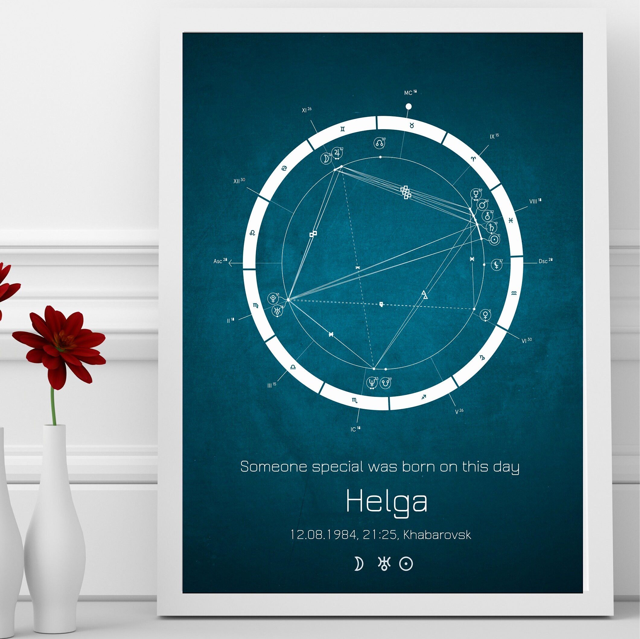 Personalized Birth Chart Natal Chart Astrological Chart Etsy