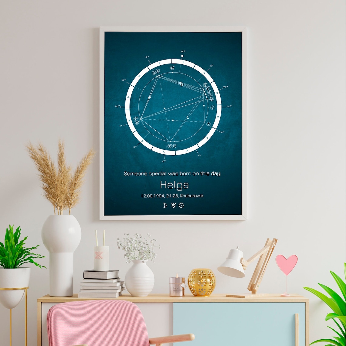 Personalized Birth Chart Natal Chart Astrological Chart Etsy