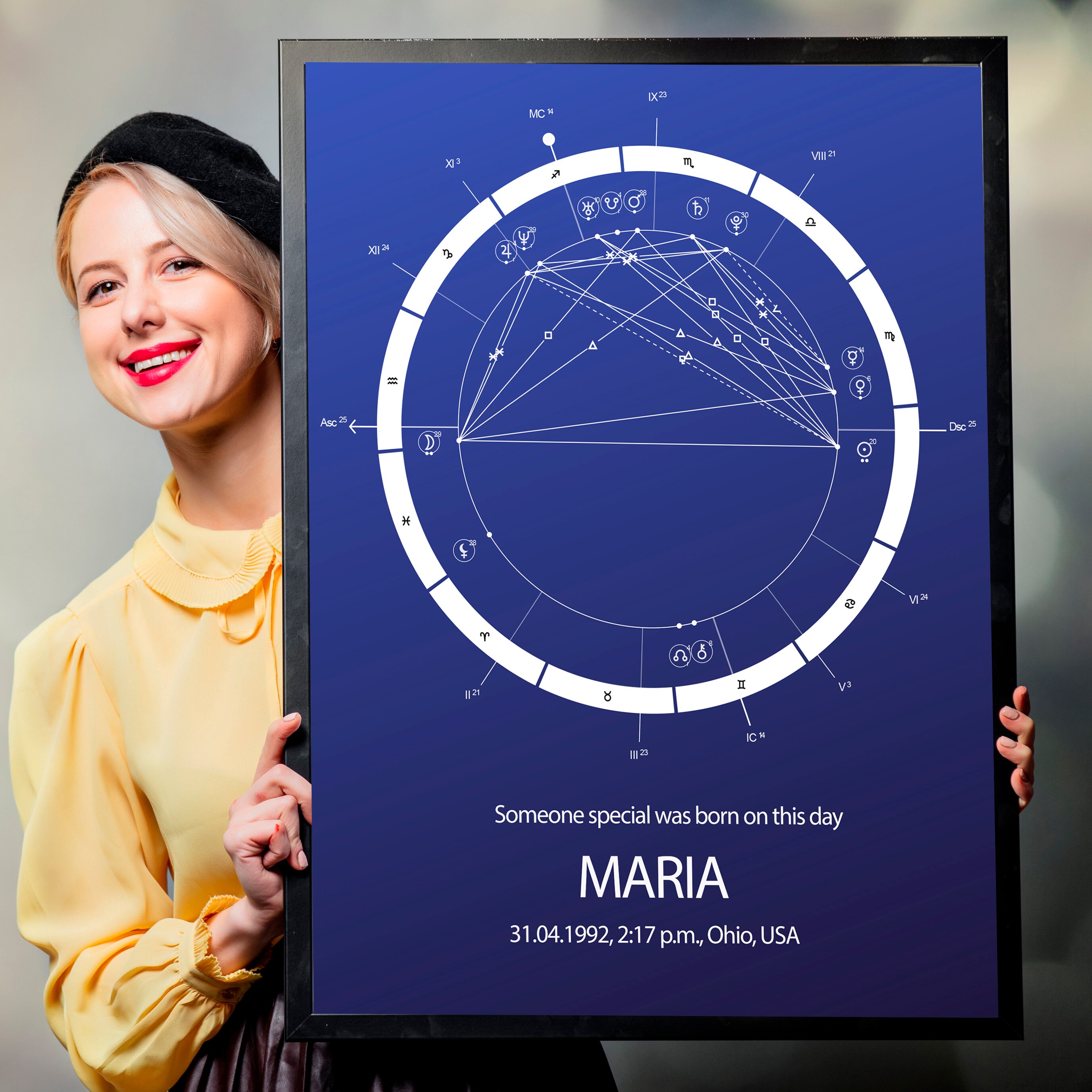 natal-chart-astrological-chart-zodiac-gift-birth-chart-etsy