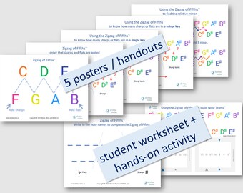 Zigzag of Fifths Posters + Student worksheet + Hands-on activity