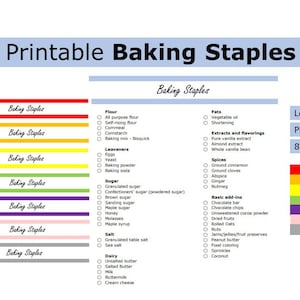 Baking Supplies Organization  A Printable List of Baking Essentials